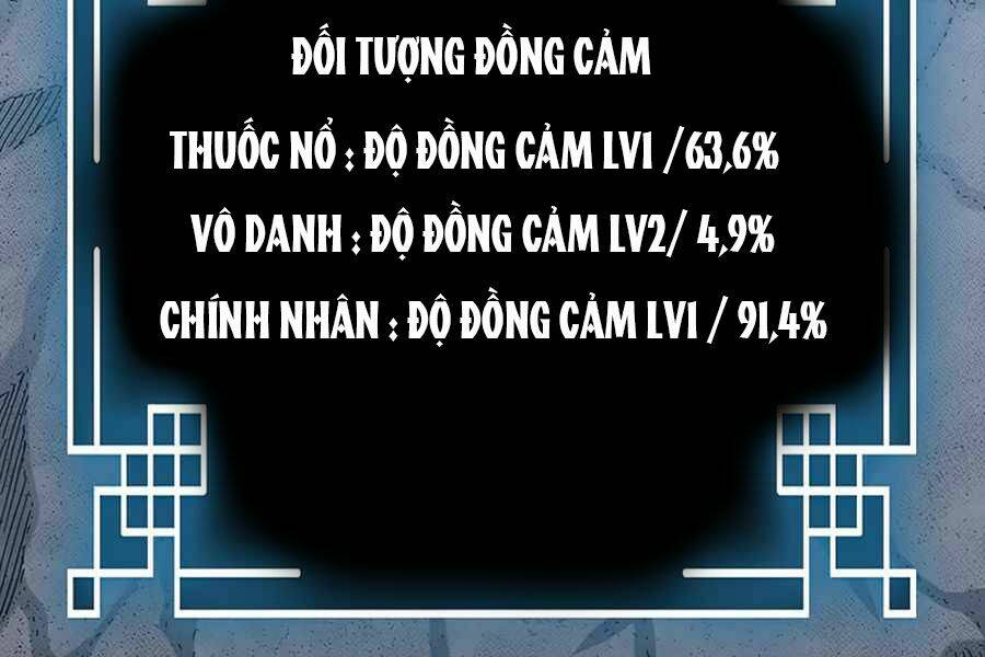 cac-chom-sao-chi-chu-y-minh-toi/261