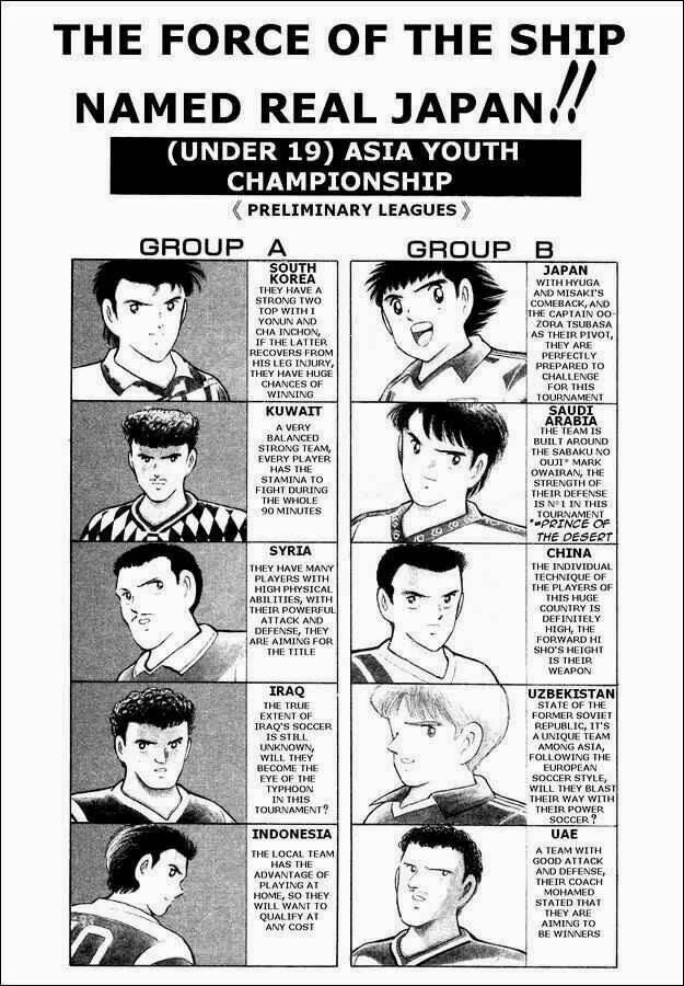 captain-tsubasa-world-youth-hau-tsubasa/1