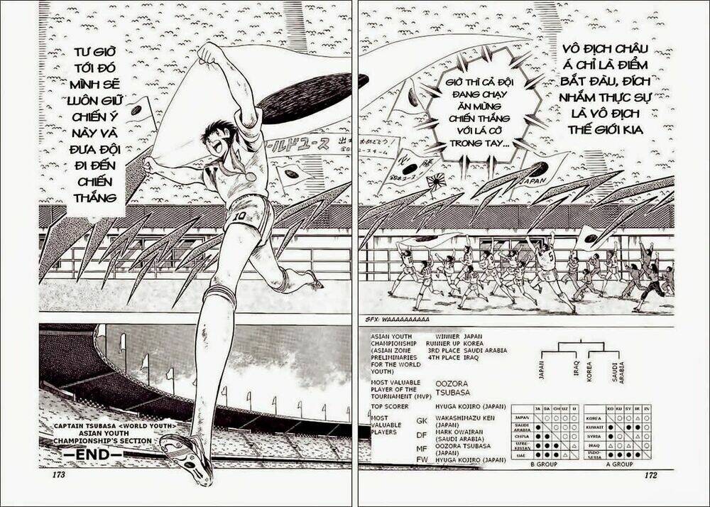 captain-tsubasa-world-youth-hau-tsubasa/29