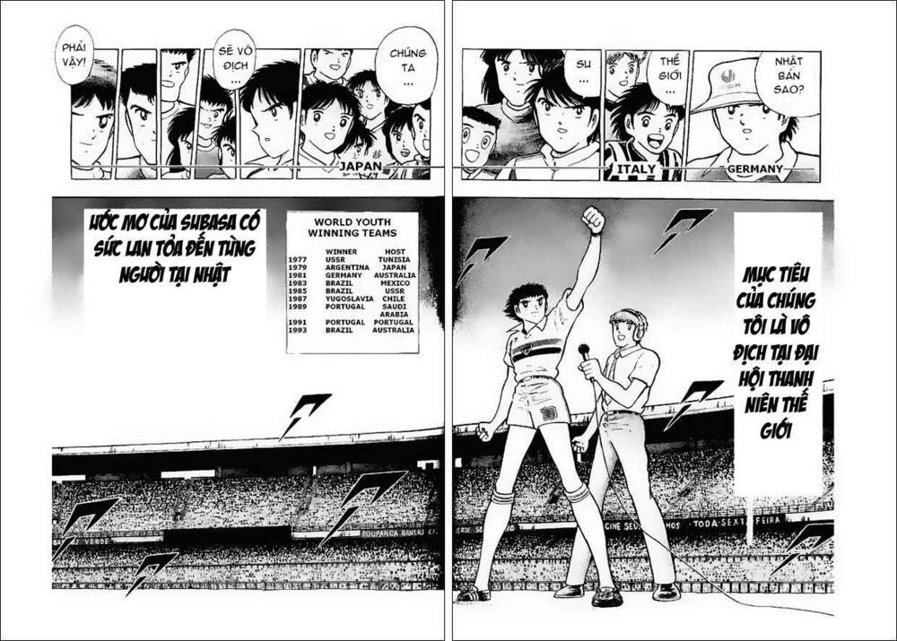 captain-tsubasa-world-youth-hau-tsubasa/27