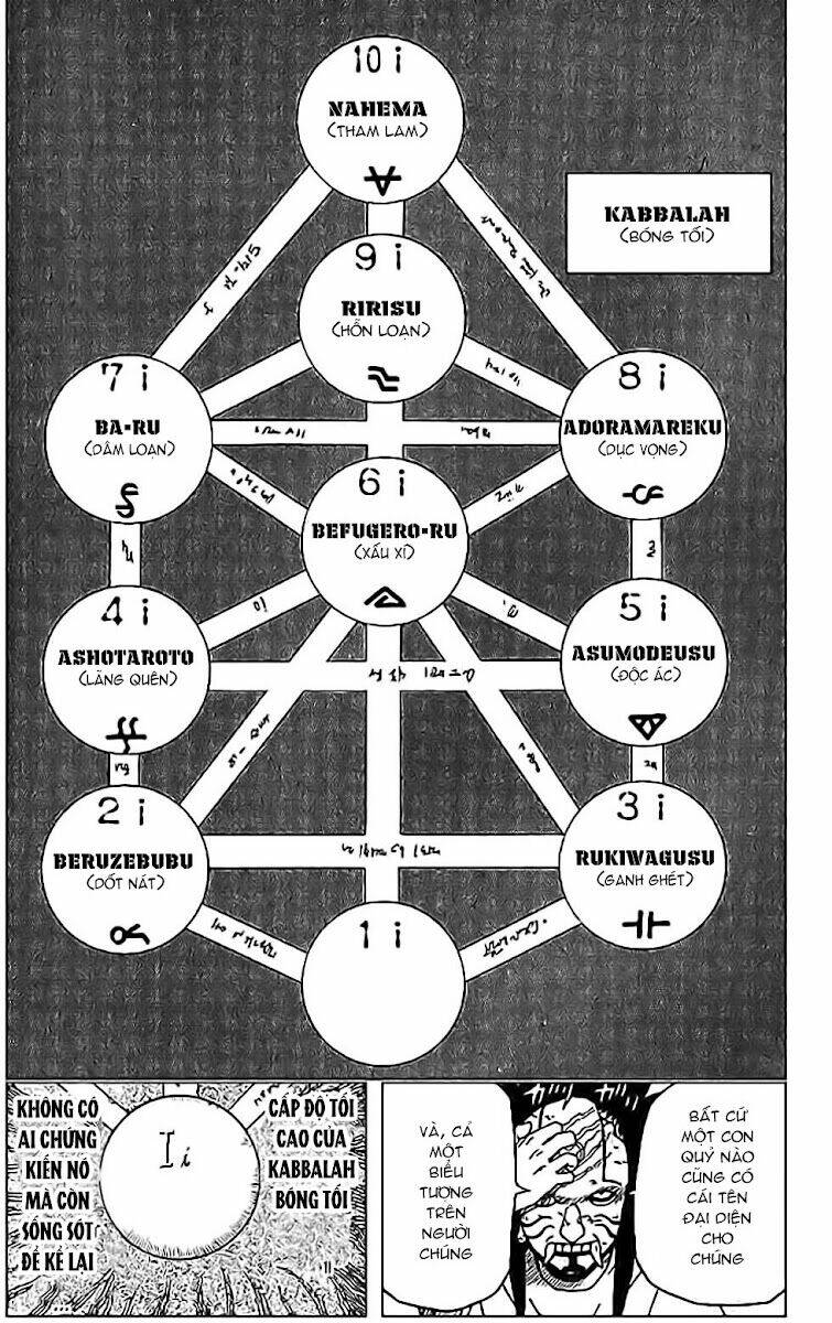 cuoc-phieu-luu-cua-quy-satan/16