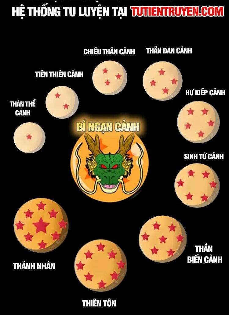 cuong-gia-den-tu-trai-tam-than/53