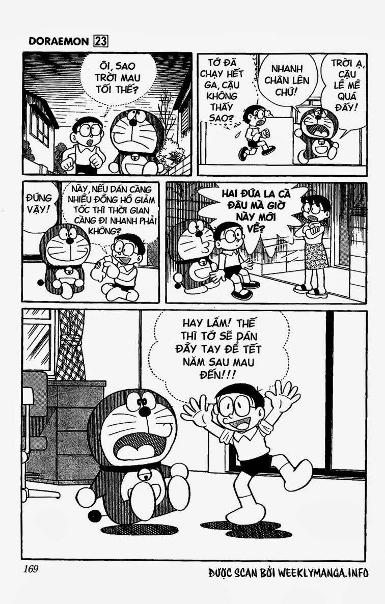 doraemon/20