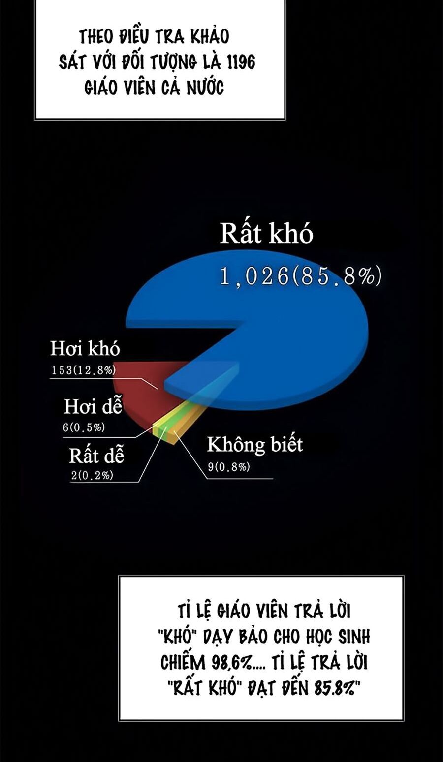 giao-duc-chan-chinh/4