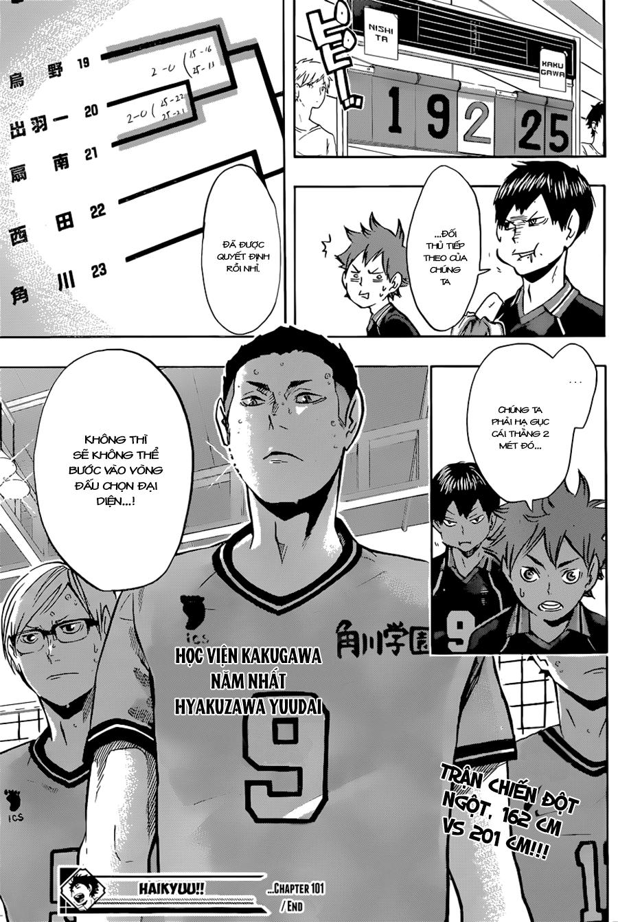 haikyuu/19