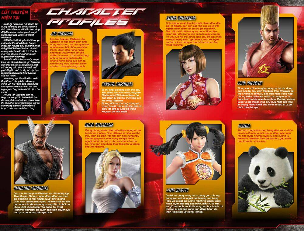 tekken-thiet-quyen/1