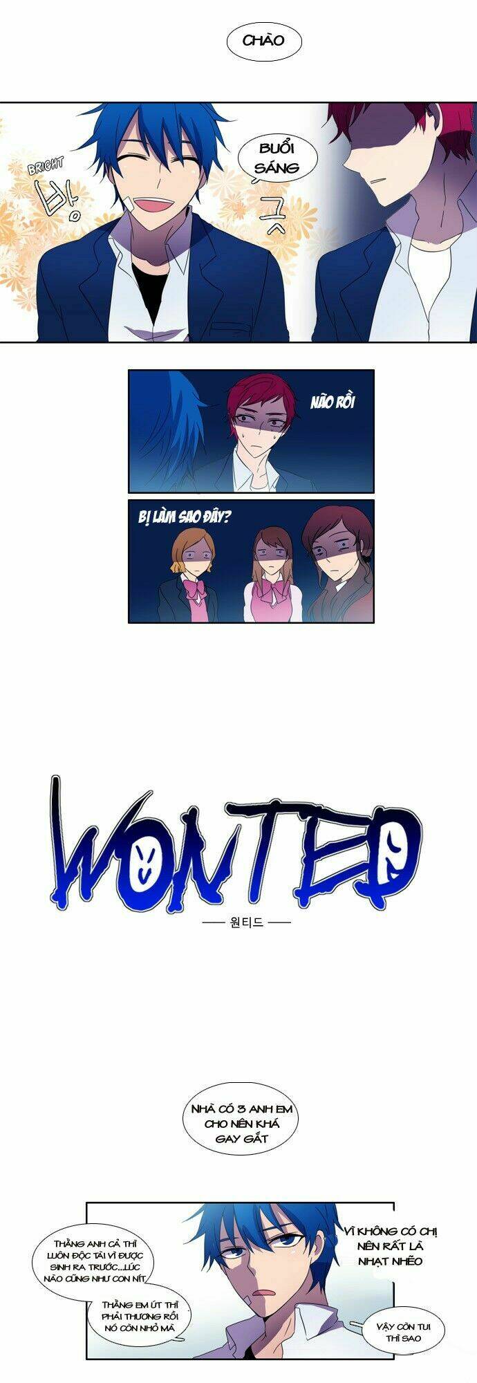 wonted/5